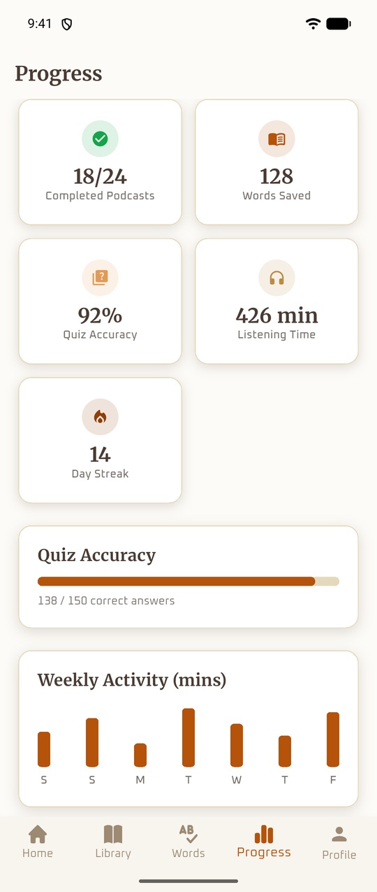 Progress screen showing demo learning stats and weekly listening activity